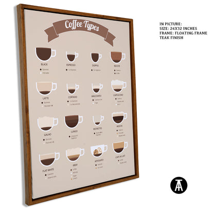 Artwork in Floating Frame
