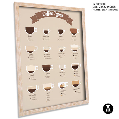 Artwork in Dark Brown Frame